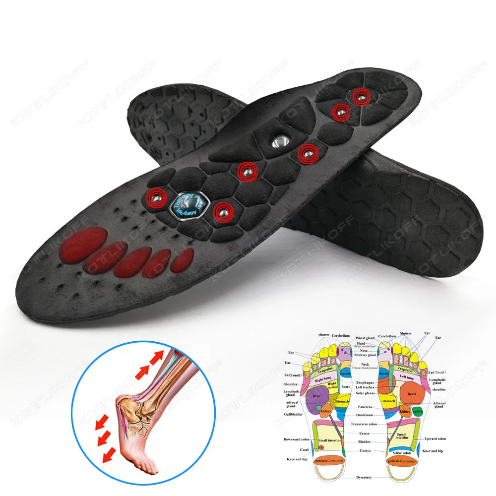 Breathable Magnetic Insoles – Men & Women