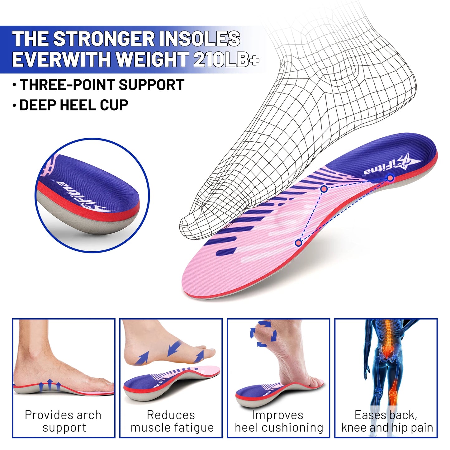 Pain Relief Orthopedic Insole Flat Feet  Men Women