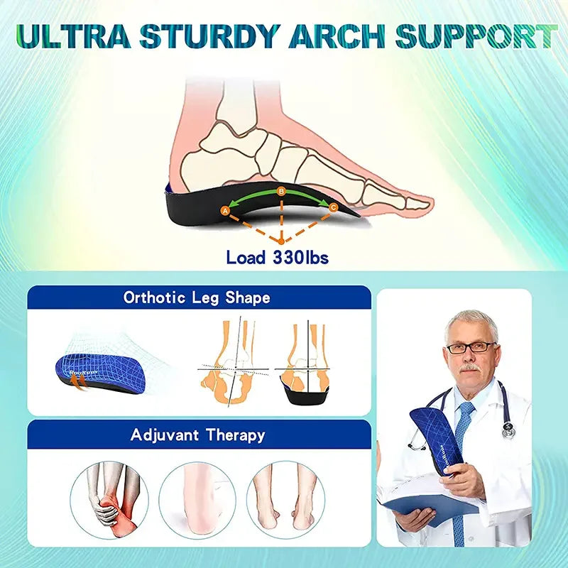 3/4 Length EVA Orthotic Insoles Arch Support