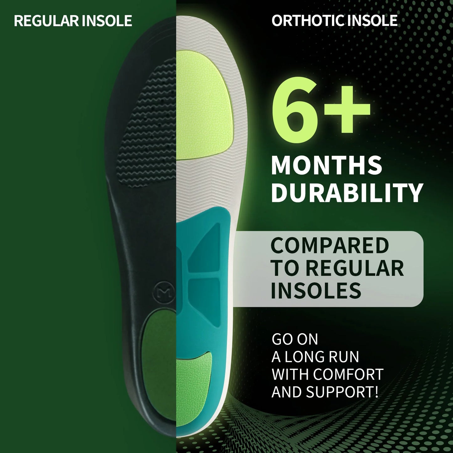 Flat Feet High Arch Support Orthotic Insoles