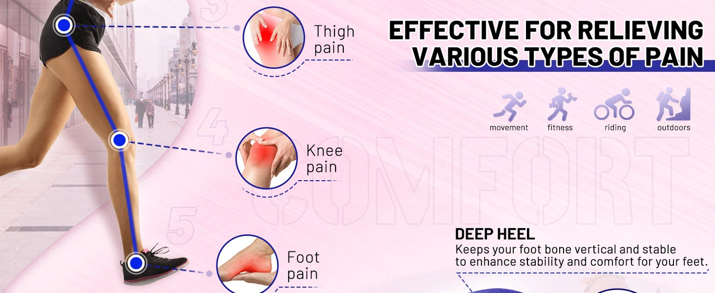 Pain Relief Orthopedic Insole Flat Feet  Men Women