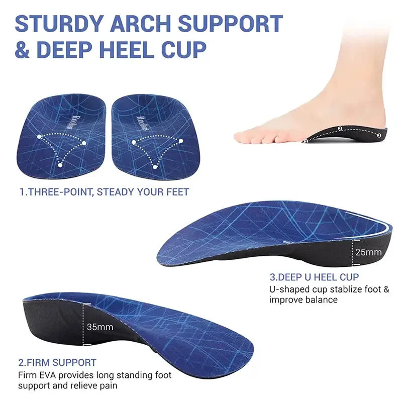 3/4 Length EVA Orthotic Insoles Arch Support