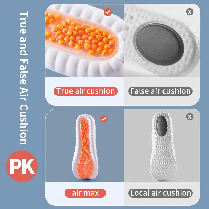High Elasticity Triple Shock Absorbing Sole Pad PU Memory Foam