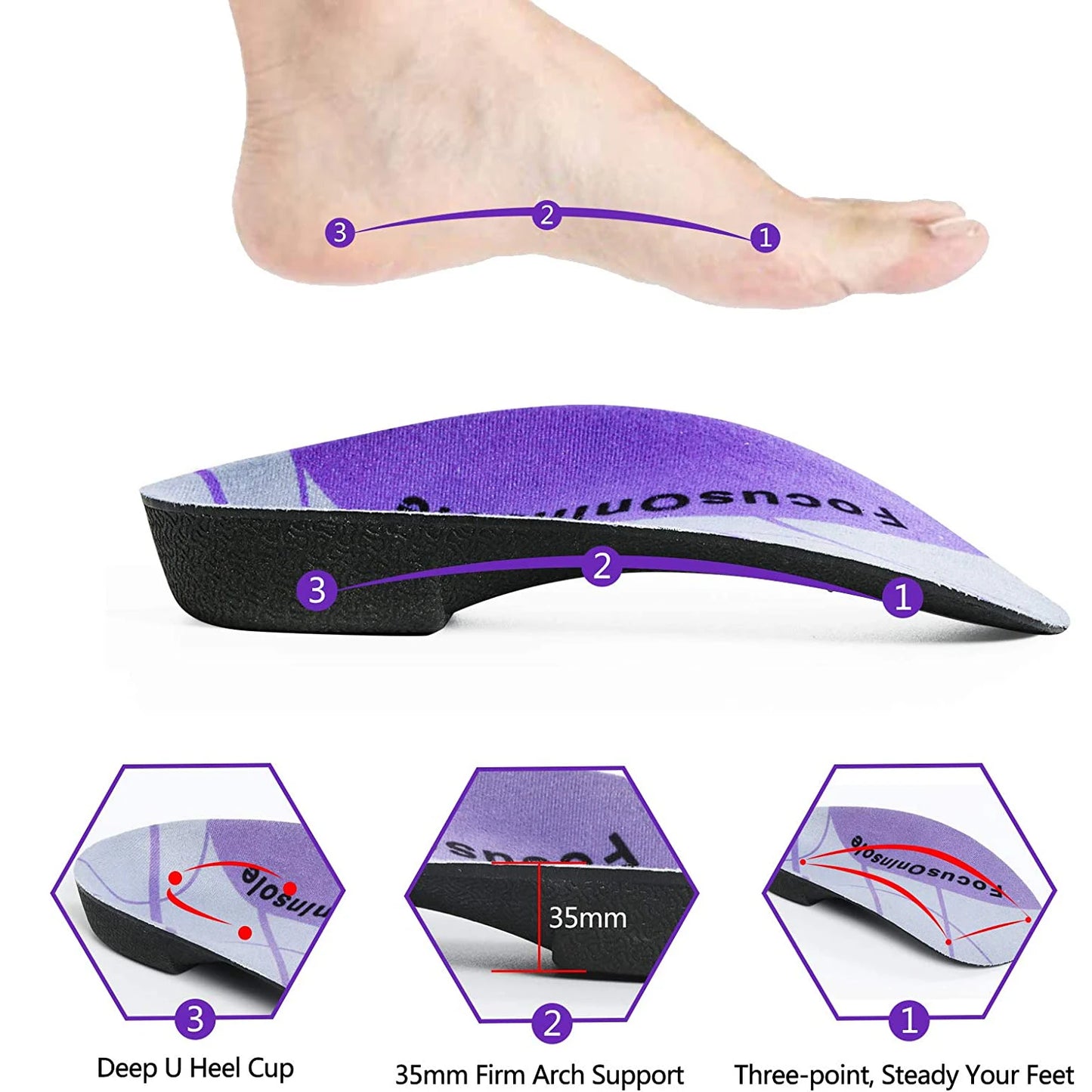 Orthopedic Insoles Arch Support for Walking Running Sports